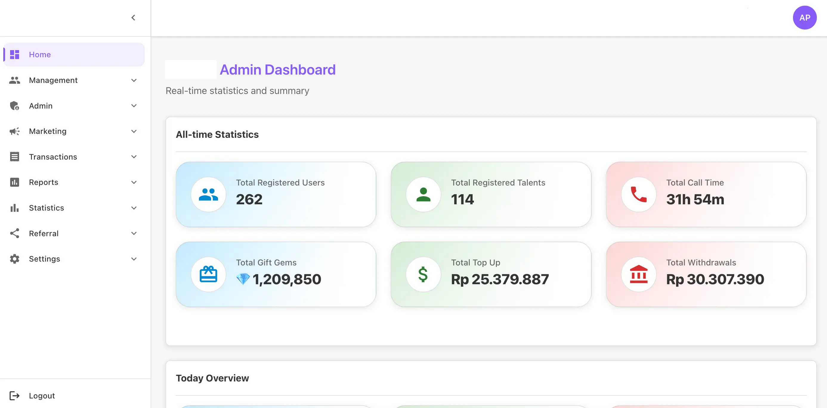 Video Call Dashboard Suite showcase screenshot 1